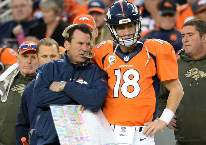 Is Peyton Manning or John Elway the more entertaining Broncos QB to watch?  – The Denver Post