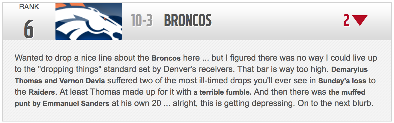Elliot Harrison's reasoning for moving Denver down his rankings, via  NFL.com