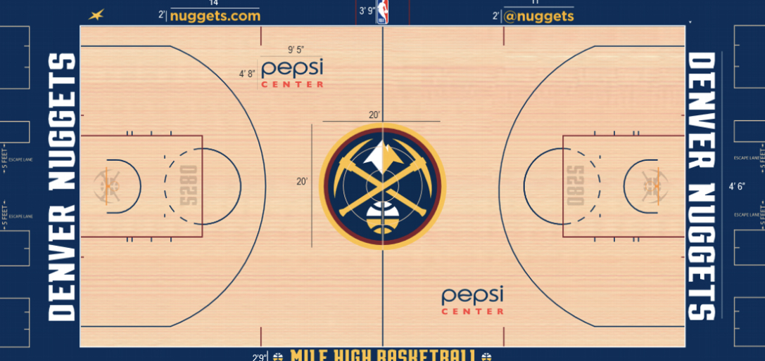 Making New Courts For Every NBA Team (UPDATE 202122 CITY EDITIONS