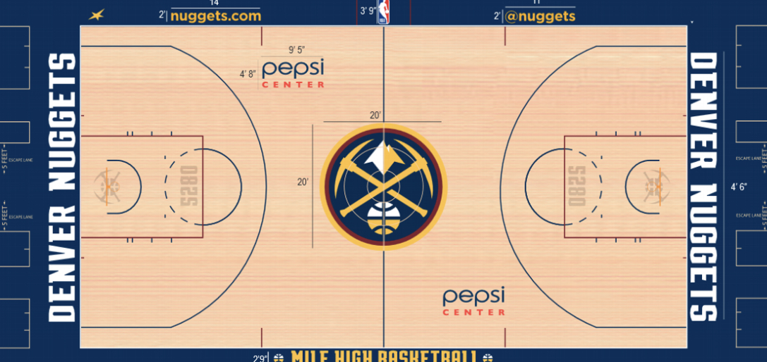 denver nuggets tickets 2022