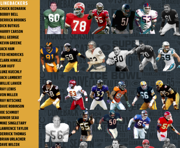 NFL 100: The all-time greatest players for every NFL team