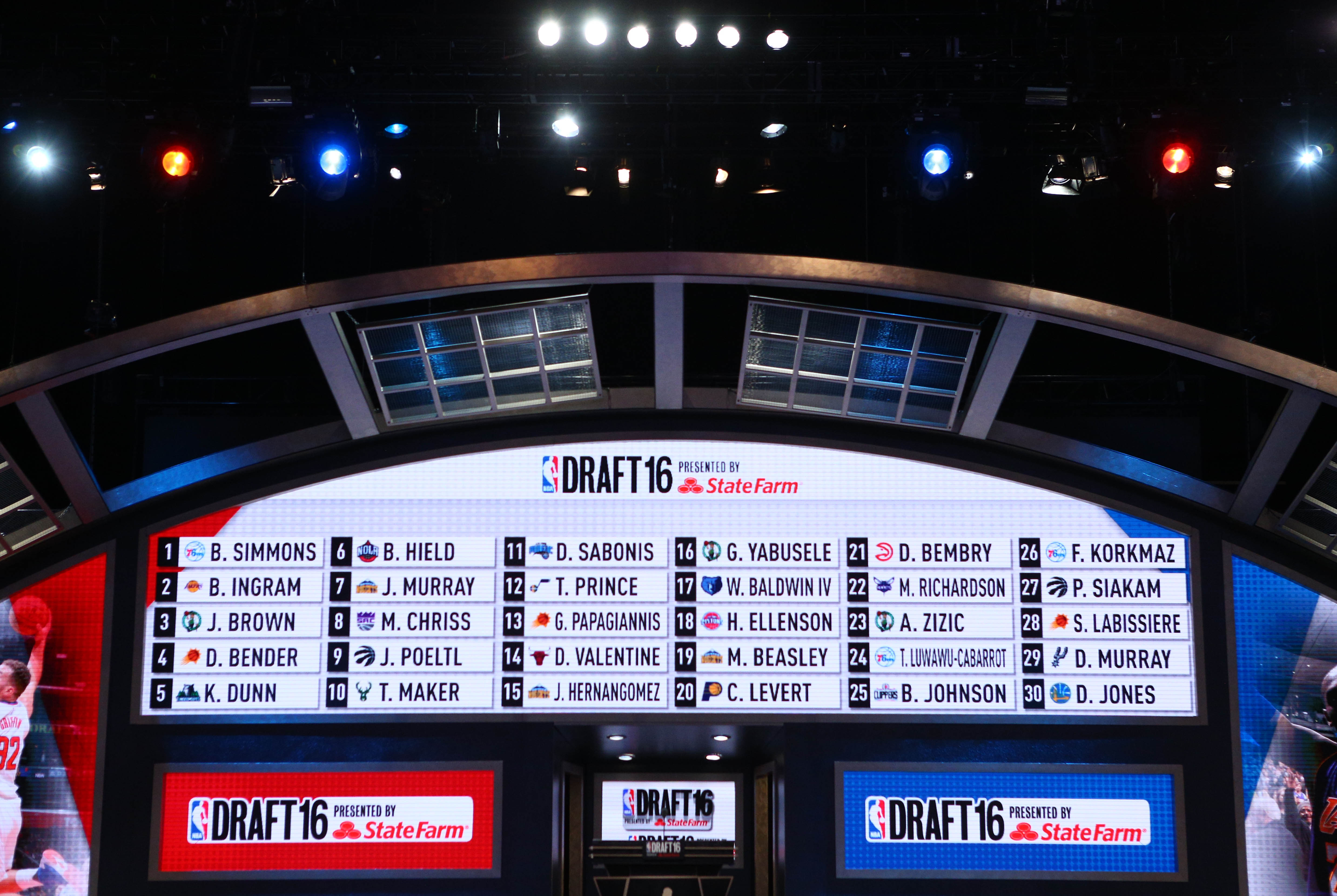 NBA: NBA Draft