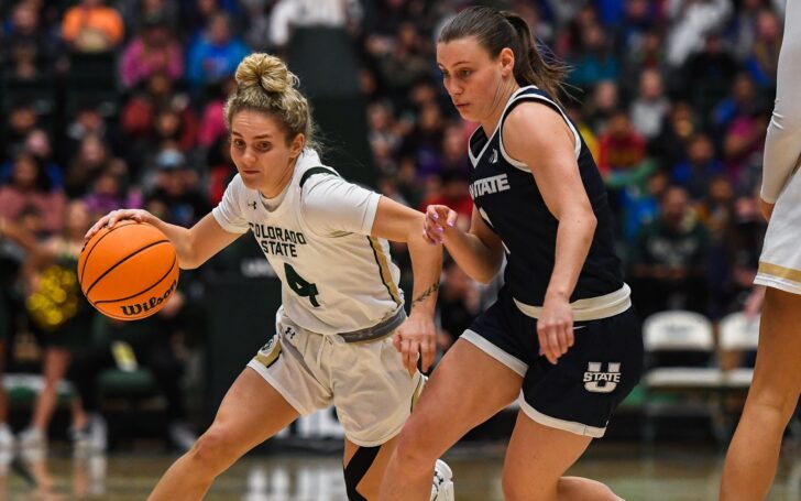 McKenna Hofschild drives against Utah State. Credit: Lucas Boland/The Coloradoan USA TODAY Sports Network.
