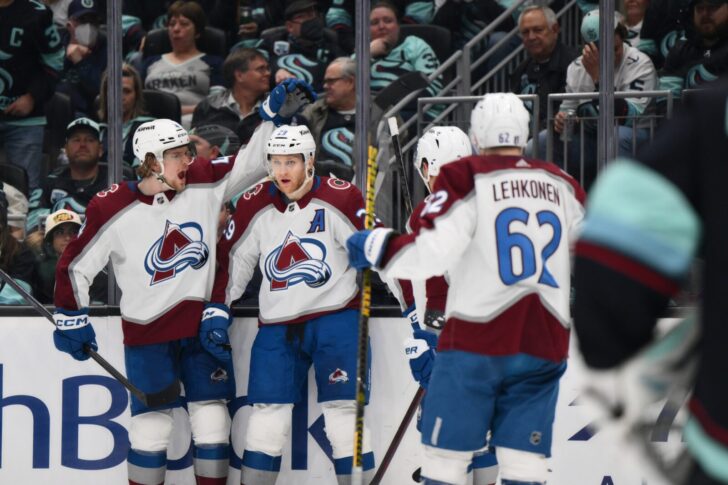 The Rink - Life after Landeskog? An analysis of the Colorado