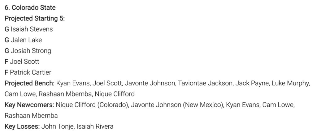 Colorado State men's basketball projected lineup.