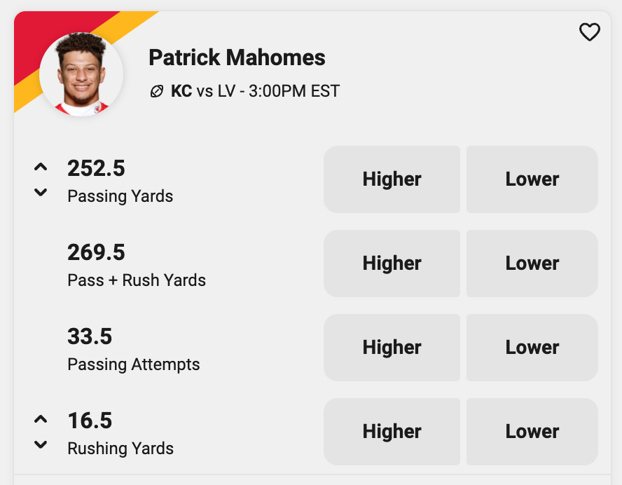 Mahomes Underdog Fantasy Picks