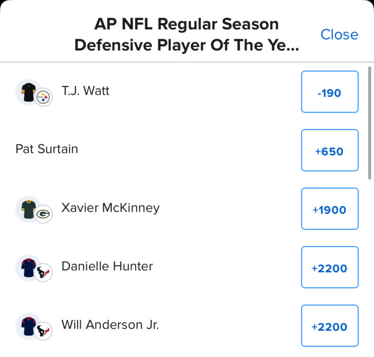 Defensive Rookie of the Year odds per FanDuel. Watt (-190) leads Surtain (+650) and three others listed 