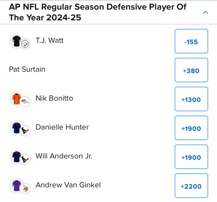 FanDuel odds for Defensive Player of the Year. 