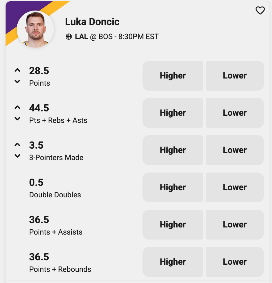 Luka picks on Underdog Fantasy Tonight