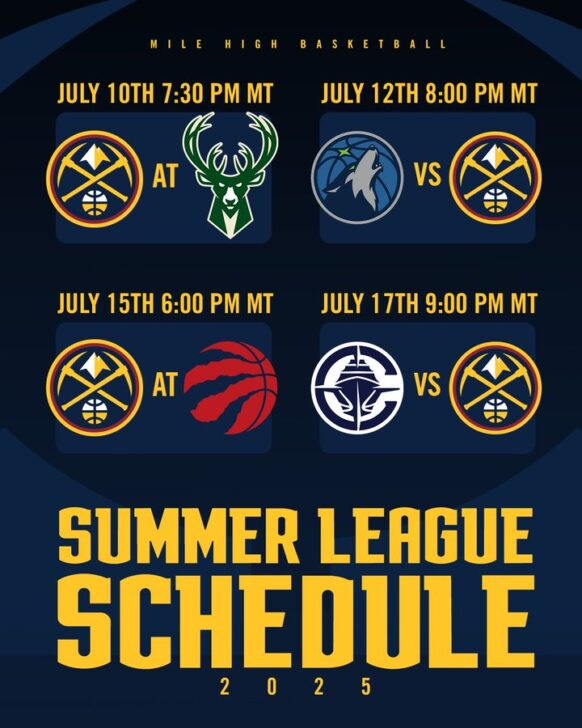 What Denver Nuggets fans need to know about Summer League