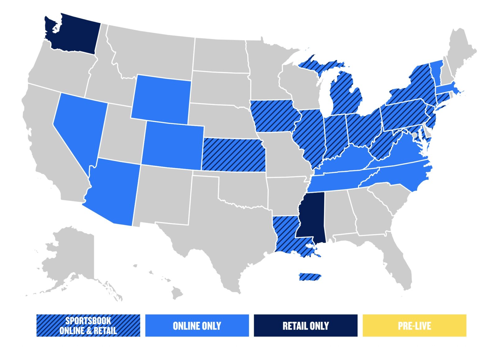 FanDuel Sportsbook Available States