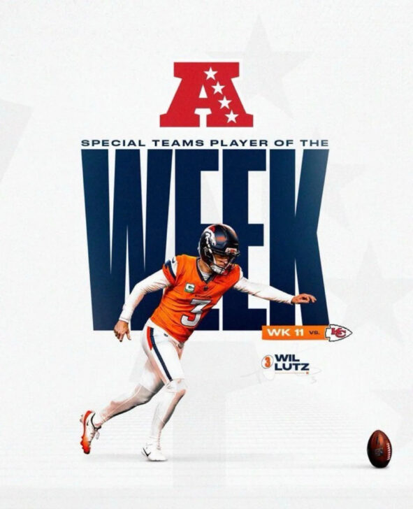 A promotional poster that has the AFC logo and "AFC Player of the Week" written on it. Wil Lutz is in the foreground, about to kick a football.